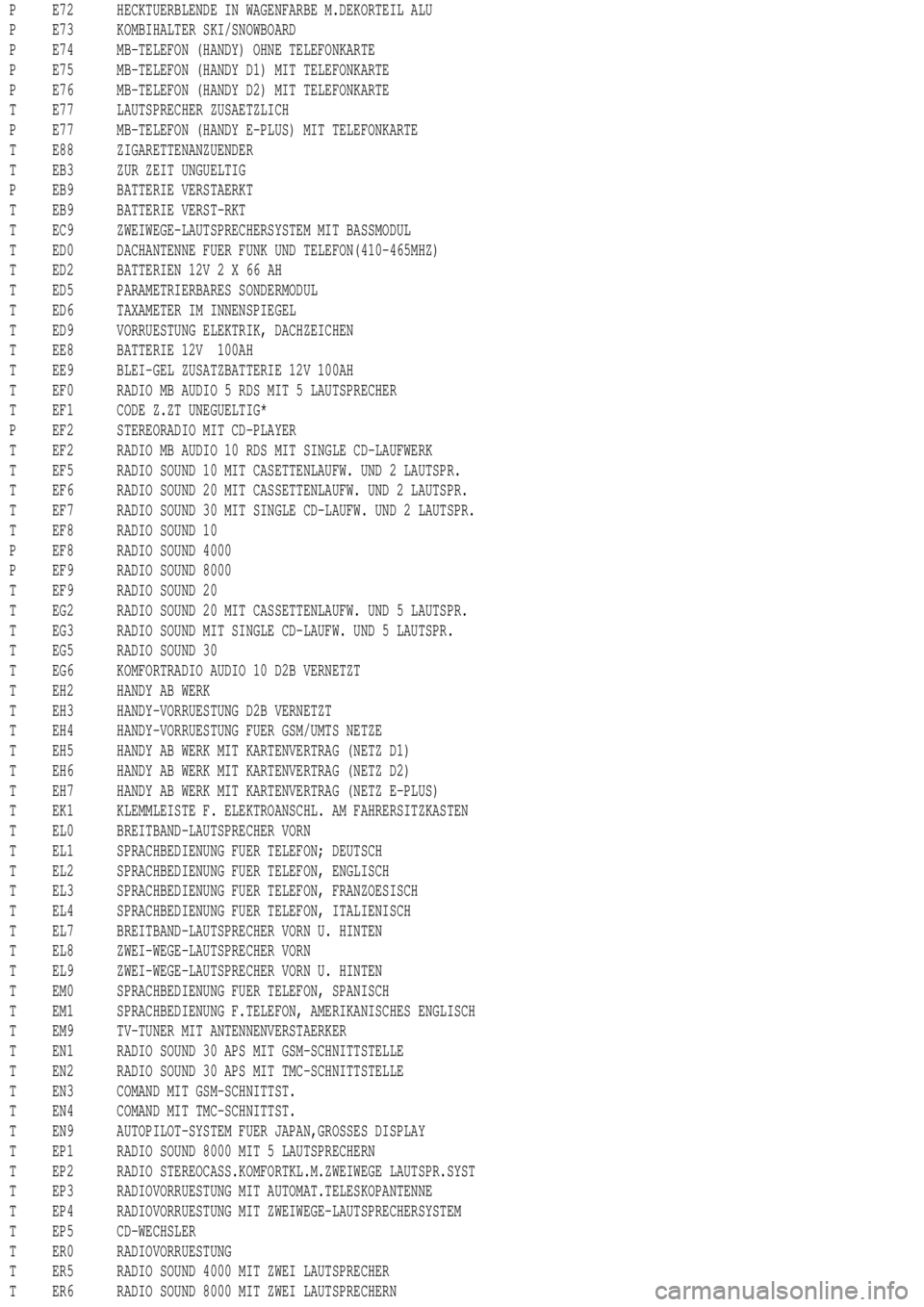 MERCEDES-BENZ ML320 1997  Complete Repair Manual P E72 HECKTUERBLENDE IN WAGENFARBE M.DEKORTEIL ALU
P E73 KOMBIHALTER SKI/SNOWBOARD
P E74 MB-TELEFON (HANDY) OHNE TELEFONKARTE
P E75 MB-TELEFON (HANDY D1) MIT TELEFONKARTE
P E76 MB-TELEFON (HANDY D2) M