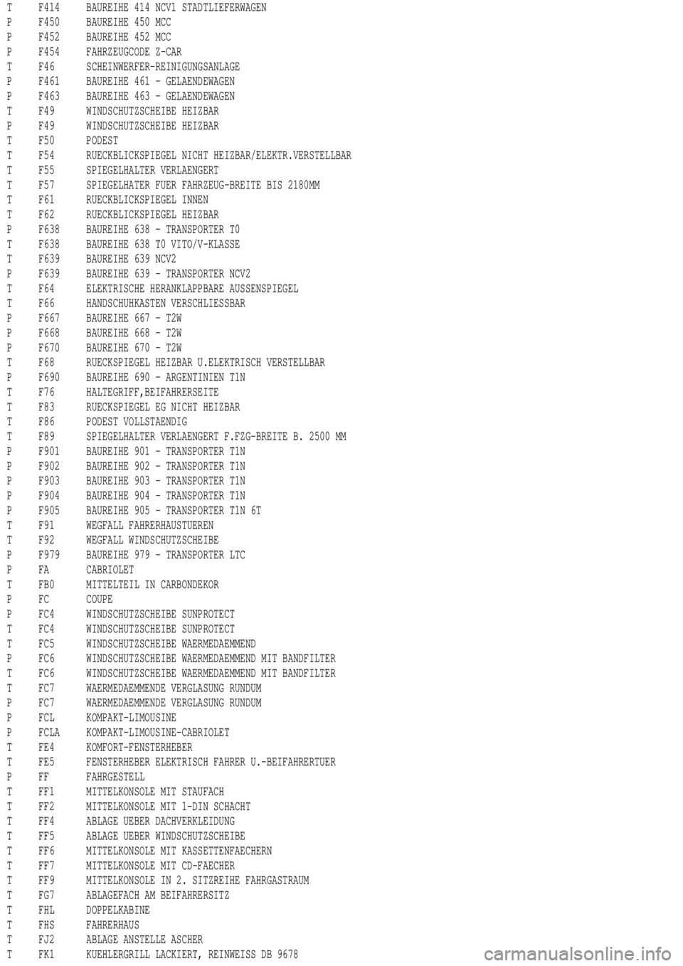 MERCEDES-BENZ ML320 1997  Complete Repair Manual T F414 BAUREIHE 414 NCV1 STADTLIEFERWAGEN
P F450 BAUREIHE 450 MCC
P F452 BAUREIHE 452 MCC
P F454 FAHRZEUGCODE Z-CAR
T F46 SCHEINWERFER-REINIGUNGSANLAGE
P F461 BAUREIHE 461 - GELAENDEWAGEN
P F463 BAURE