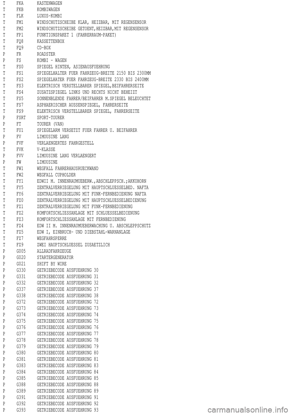 MERCEDES-BENZ ML320 1997  Complete Repair Manual T FKA KASTENWAGEN
T FKB KOMBIWAGEN
T FLK LUXUS-KOMBI
T FM1 WINDSCHUTZSCHEIBE KLAR, HEIZBAR, MIT REGENSENSOR
T FM2 WINDSCHUTZSCHEIBE GETOENT,HEIZBAR,MIT REGENSENSOR
T FP1 FUNKTIONSPAKET 1 (FAHRERRAUM-P