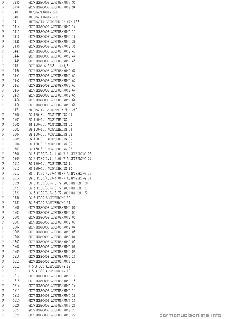MERCEDES-BENZ ML320 1997 Complete Repair Manual P G395 GETRIEBECODE AUSFUEHRUNG 95
P G396 GETRIEBECODE AUSFUEHRUNG 96
P G40 AUTOMATIKGETRIEBE
T G40 AUTOMATIKGETRIEBE
T G41 AUTOMATIK-GETRIEBE DB W4B 035
P G416 GETRIEBECODE AUSFUEHRUNG 16
P G417 GETR MERCEDES-BENZ ML320 1997 Complete Repair Manual P G395 GETRIEBECODE AUSFUEHRUNG 95
P G396 GETRIEBECODE AUSFUEHRUNG 96
P G40 AUTOMATIKGETRIEBE
T G40 AUTOMATIKGETRIEBE
T G41 AUTOMATIK-GETRIEBE DB W4B 035
P G416 GETRIEBECODE AUSFUEHRUNG 16
P G417 GETR
