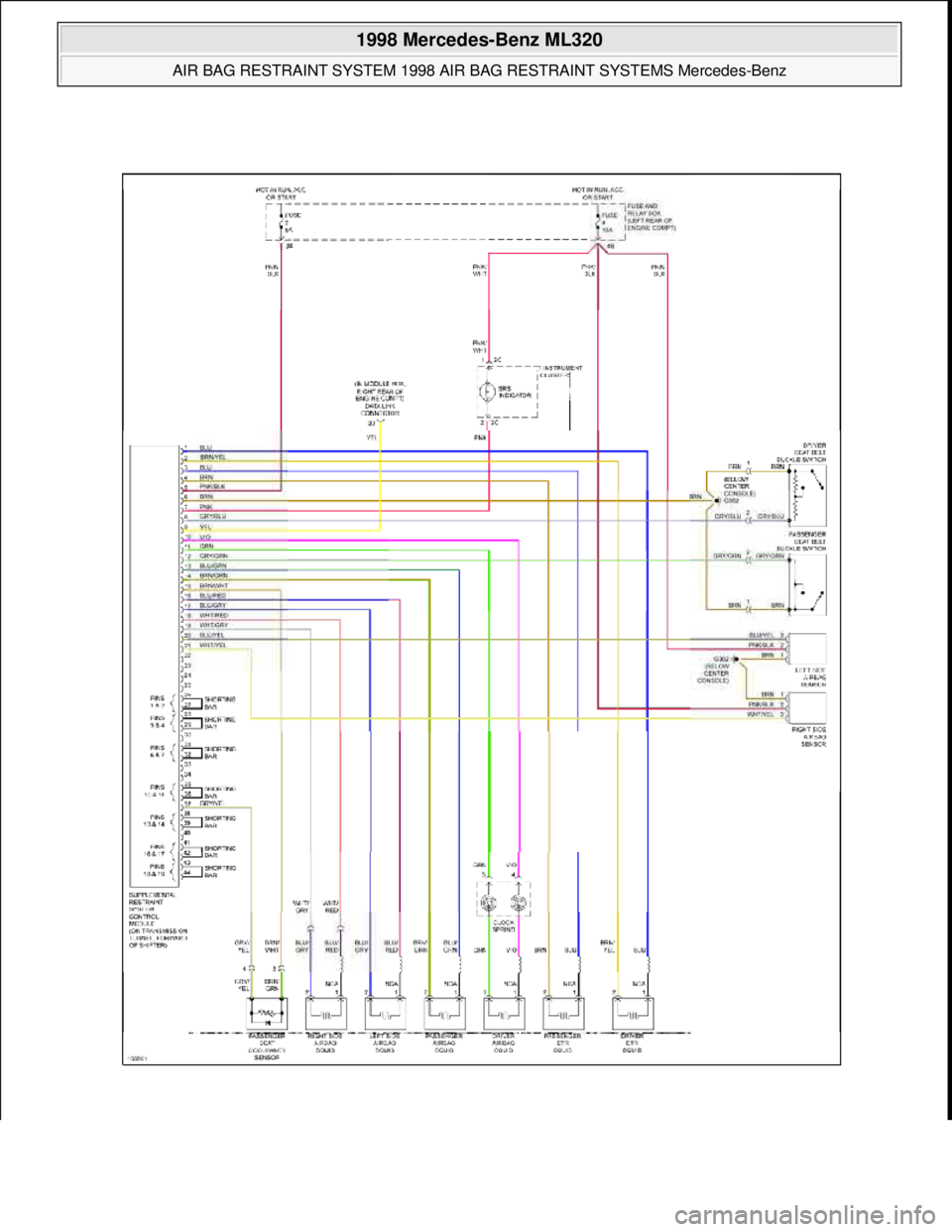MERCEDES-BENZ ML320 1997  Complete Repair Manual  
1998 Mercedes-Benz ML320 
AIR BAG RESTRAINT SYSTEM 1998 AIR  BAG RESTRAINT SYSTEMS Mercedes-Benz  
me  
Saturday, October 02, 2010 3:33:14 PMPage 38 © 2006 Mitchell Repair Information Company, LLC.
