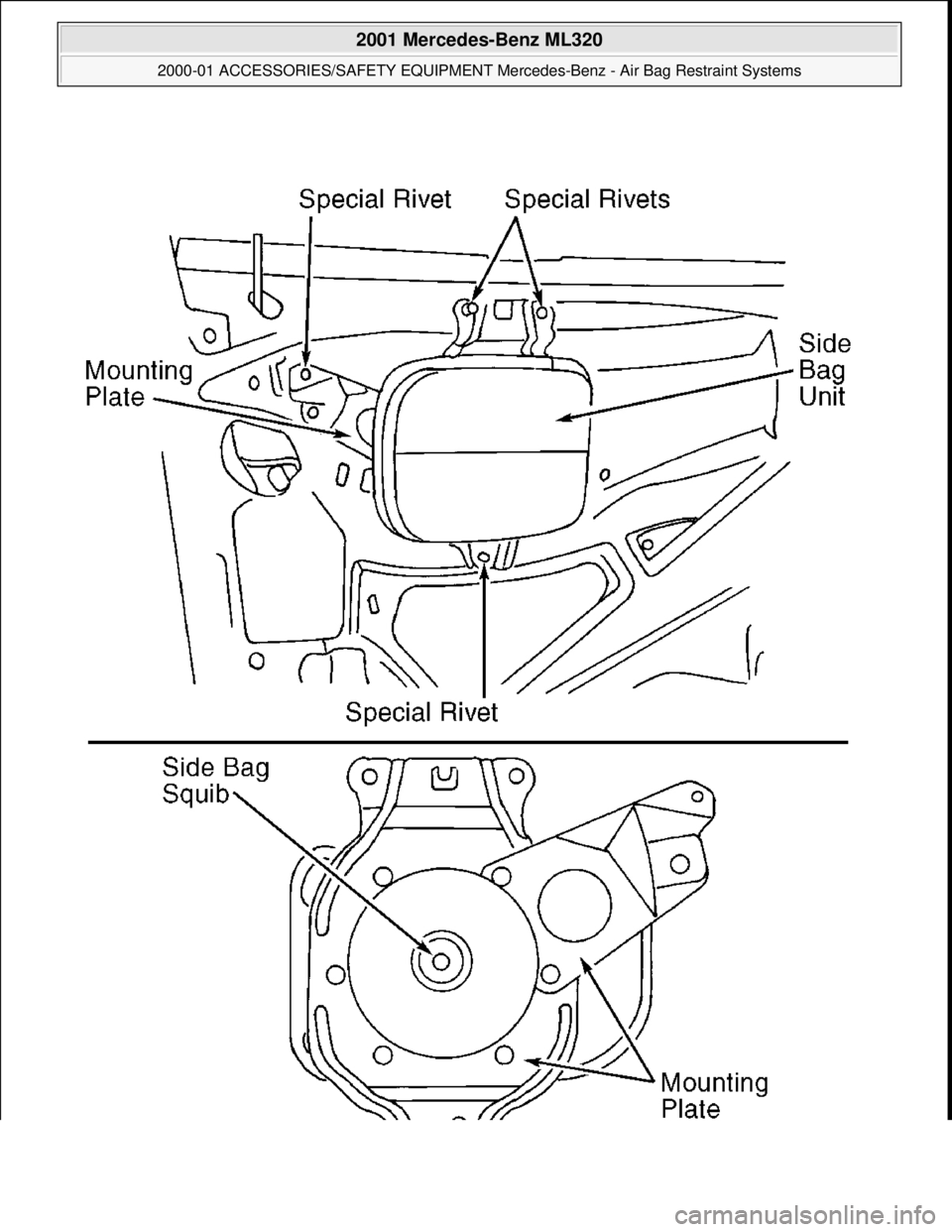 MERCEDES-BENZ ML320 1997  Complete Repair Manual  
2001 Mercedes-Benz ML320 
2000-01 ACCESSORIES/SAFETY EQUIPMENT Merc edes-Benz - Air Bag Restraint Systems  
me  
Saturday, October 02, 2010 3:44:45 PMPage 9 © 2006 Mitchell Repair Information Compa