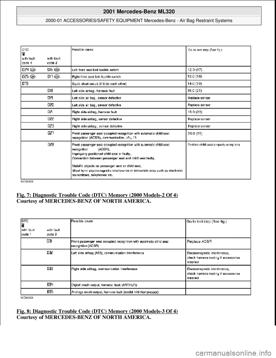 MERCEDES-BENZ ML320 1997  Complete Repair Manual Fig. 7: Diagnostic Trouble Code (DTC) Memory (2000 Models-2 Of 4)  
Courtesy of MERCEDES-BENZ OF NORTH AMERICA.    
Fig. 8: Diagnostic Trouble Code (DTC) Memory (2000 Models
-3 Of 4)  
Courtesy of MER