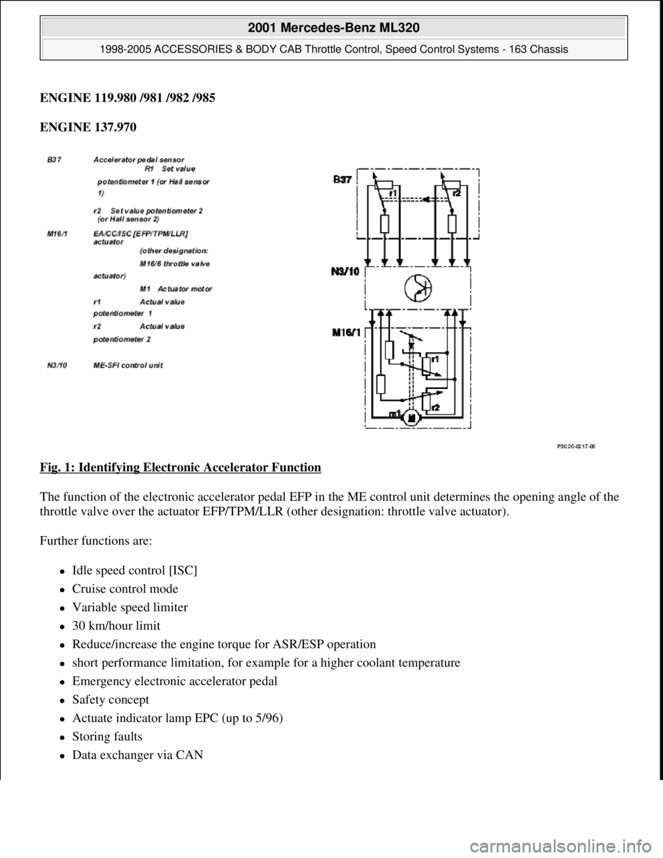 MERCEDES-BENZ ML320 1997  Complete Repair Manual ENGINE 119.980 /981 /982 /985  
ENGINE 137.970  
Fig. 1: Identifying Electronic Accelerator Function
 
The function of the electronic accelerator pedal EFP in the ME control unit determines the openin