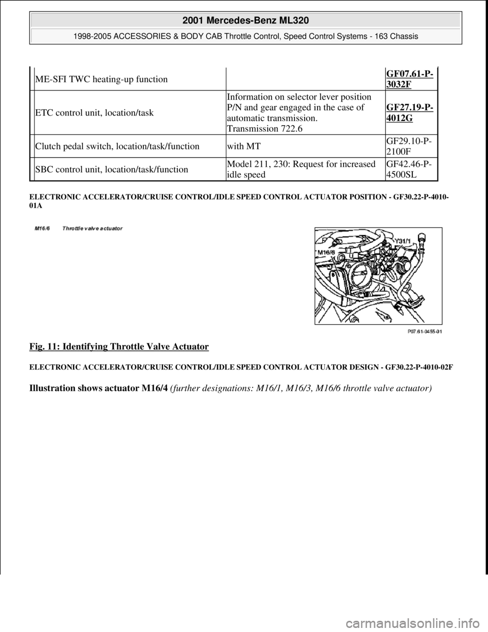 MERCEDES-BENZ ML320 1997  Complete Repair Manual ELECTRONIC ACCELERATOR/CRUISE CONTROL/IDLE SPEED CONTROL ACTUATOR POSITION - GF30.22-P-4010-
01A 
Fig. 11: Identifying Throttle Valve Actuator 
ELECTRONIC ACCELERATOR/CRUISE CONTROL/IDLE SPEED CONTROL