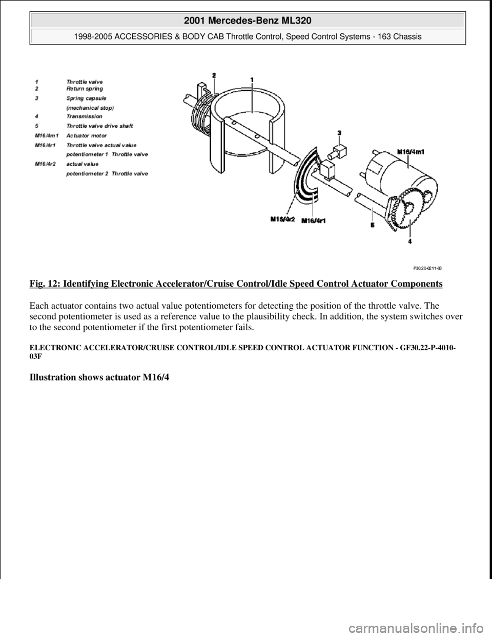 MERCEDES-BENZ ML320 1997  Complete Repair Manual Fig. 12: Identifying Electronic Accelerator/Cruise Control/Idle Speed Control Actuator Components 
Each actuator contains two actual value potentiometers for detecting the position of the throttle val