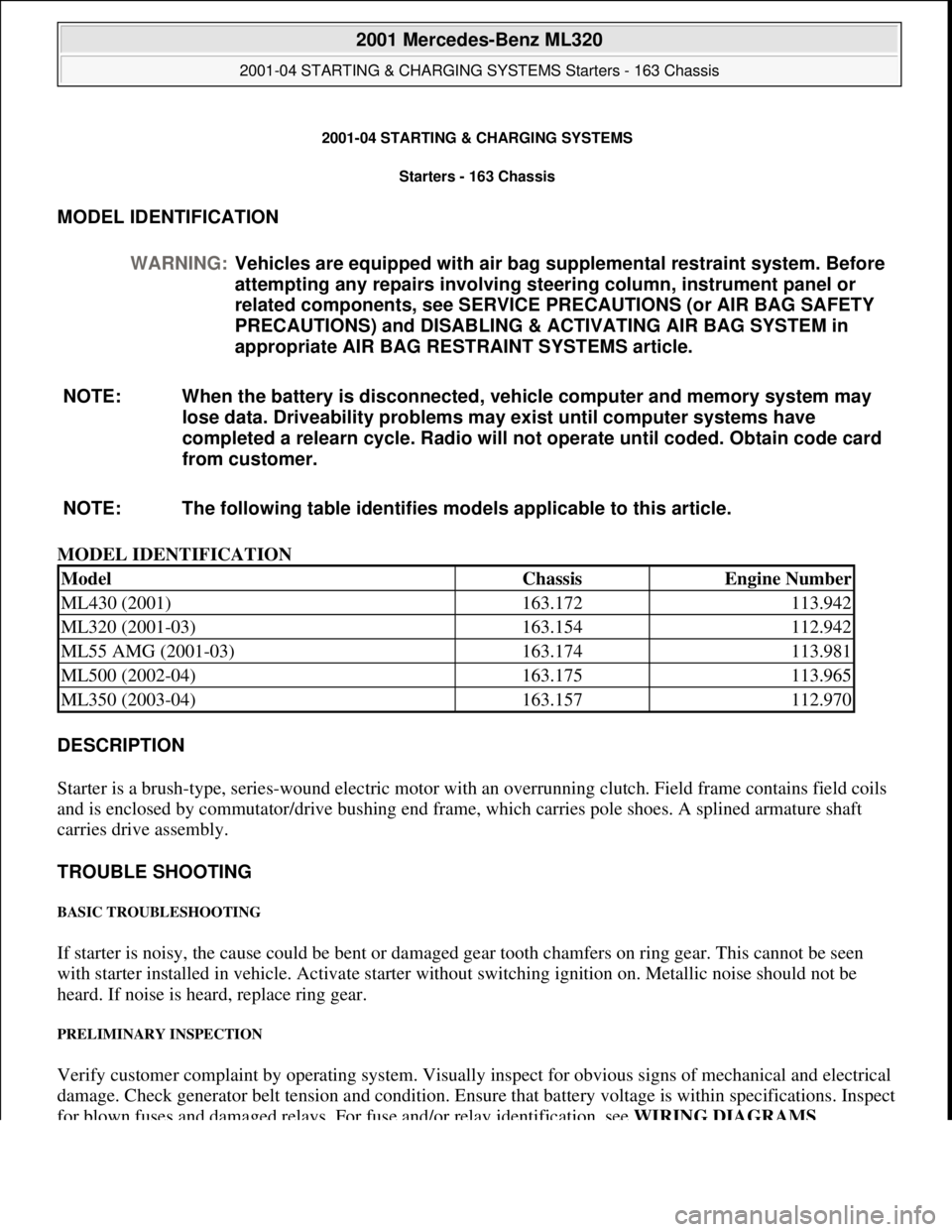 MERCEDES-BENZ ML320 1997 Complete Repair Manual 2001-04 STARTING & CHARGING SYSTEMS Starters - 163 Chassis
MODEL IDENTIFICATION
MODEL IDENTIFICATION
DESCRIPTION
Starter is a brush-type, series-wound el ectric motor with an overrunning clu MERCEDES-BENZ ML320 1997 Complete Repair Manual 2001-04 STARTING & CHARGING SYSTEMS Starters - 163 Chassis
MODEL IDENTIFICATION
MODEL IDENTIFICATION
DESCRIPTION
Starter is a brush-type, series-wound el ectric motor with an overrunning clu