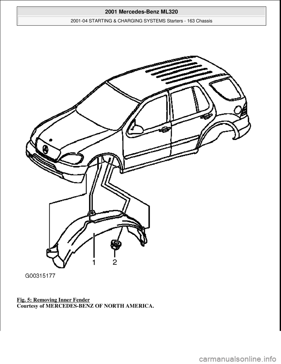 MERCEDES-BENZ ML320 1997  Complete Repair Manual Fig. 5: Removing Inner Fender  
Courtesy of MERCEDES-BENZ OF NORTH AMERICA.
 
2001 Mercedes-Benz ML320 
2001-04 STARTING & CHARGING   SYSTEMS Starters - 163 Chassis  
me  
Saturday, October 02, 2010 3