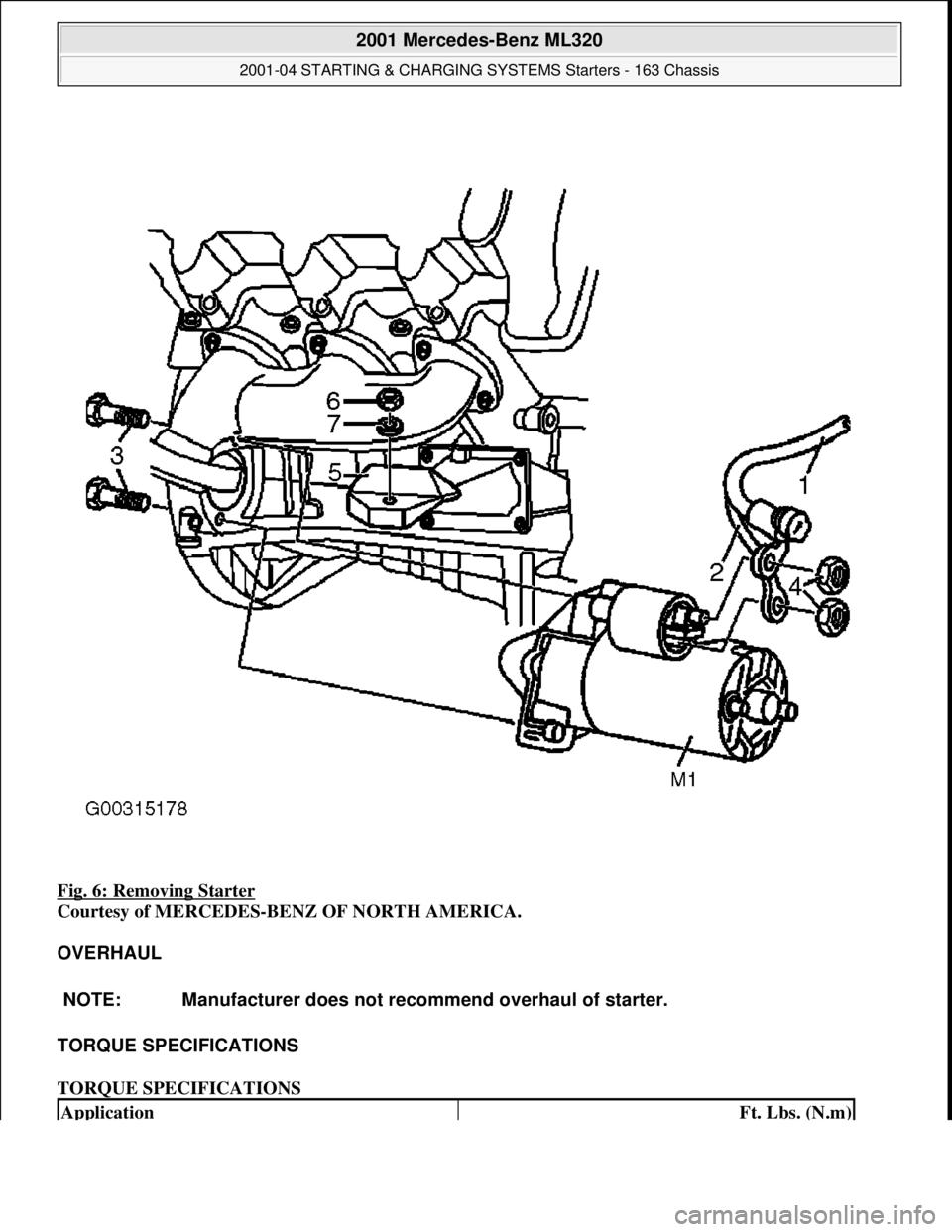 MERCEDES-BENZ ML320 1997  Complete Repair Manual Fig. 6: Removing Starter  
Courtesy of MERCEDES-BENZ OF NORTH AMERICA.    
OVERHAUL  
TORQUE SPECIFICATIONS  
TORQUE SPECIFICATIONS   
NOTE: Manufacturer does not r ecommend overhaul of starter.
Appli