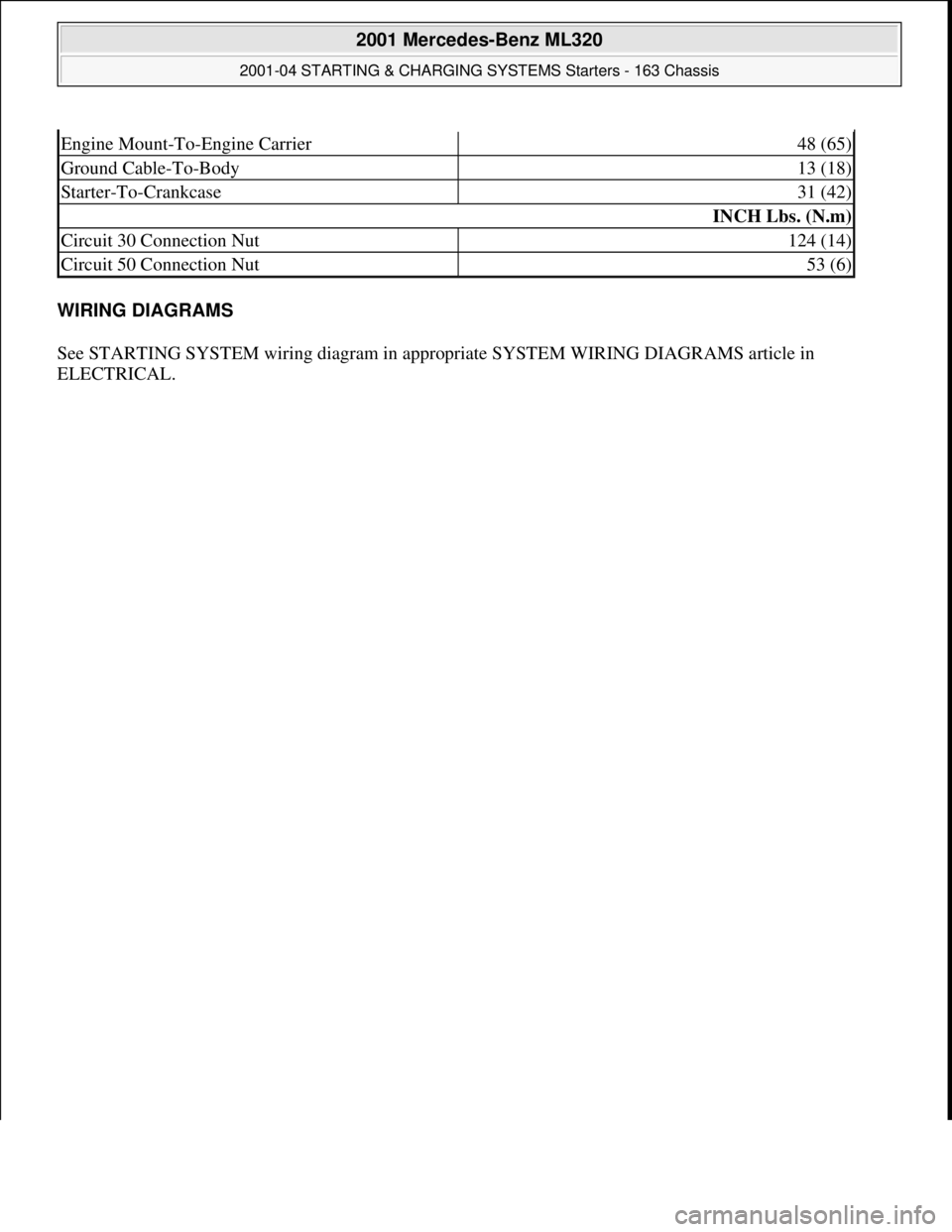 MERCEDES-BENZ ML320 1997  Complete Repair Manual WIRING DIAGRAMS  
See STARTING SYSTEM wiring diagram in appr  opriate SYSTEM WIRING DIAGRAMS article in  
ELECTRICAL. 
Engine Mount-To-Engine Carrier48 (65)
Ground Cable-To-Body13 (18)
Starter-To-Cran