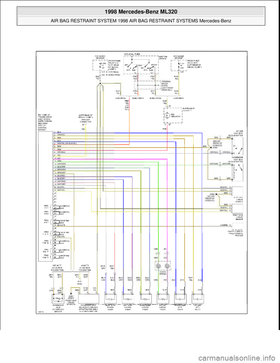 MERCEDES-BENZ ML320 1997  Complete Repair Manual  
1998 Mercedes-Benz ML320 
AIR BAG RESTRAINT SYSTEM 1998 AIR  BAG RESTRAINT SYSTEMS Mercedes-Benz  
me  
Saturday, October 02, 2010 3:33:14 PMPage 40 © 2006 Mitchell Repair Information Company, LLC.