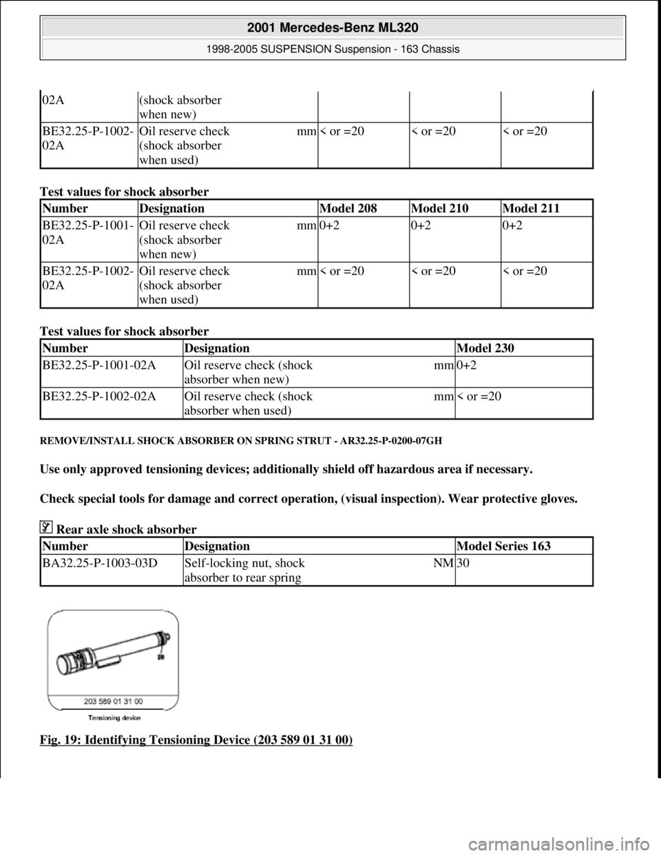 MERCEDES-BENZ ML320 1997 Complete Repair Manual Test values for shock absorber
Test values for shock absorber
REMOVE/INSTALL SHOCK ABSORBER ON SPRING STRUT - AR32.25-P-0200-07GH
Use only approved tensioning devices; additionally shield off hazar MERCEDES-BENZ ML320 1997 Complete Repair Manual Test values for shock absorber
Test values for shock absorber
REMOVE/INSTALL SHOCK ABSORBER ON SPRING STRUT - AR32.25-P-0200-07GH
Use only approved tensioning devices; additionally shield off hazar