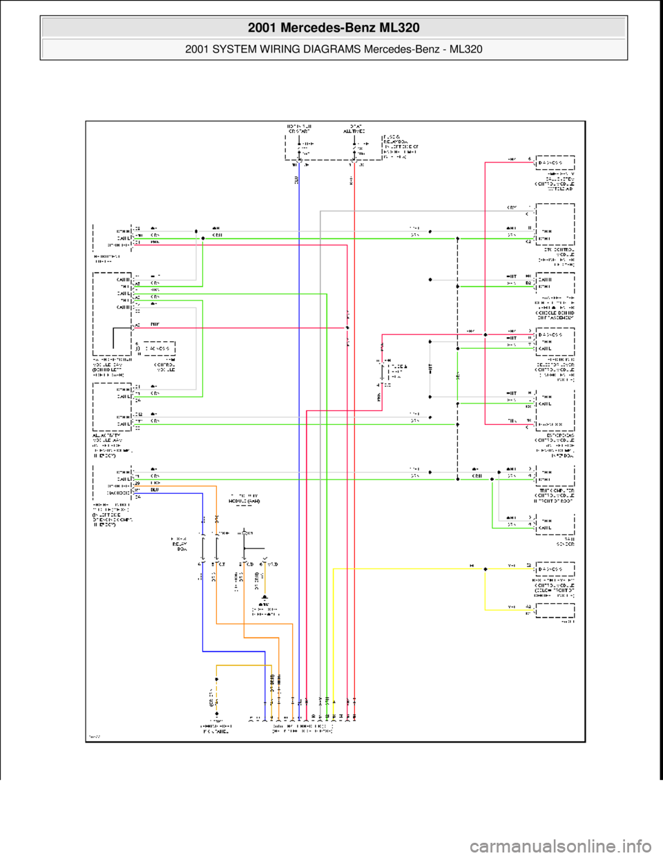 MERCEDES-BENZ ML320 1997  Complete Repair Manual  
2001 Mercedes-Benz ML320 
2001 SYSTEM WIRING DIAGRAMS  Mercedes-Benz - ML320  
me  
Saturday, October 02, 2010 3:27:59 PMPage 24 © 2006 Mitchell Repair Information Company, LLC.  