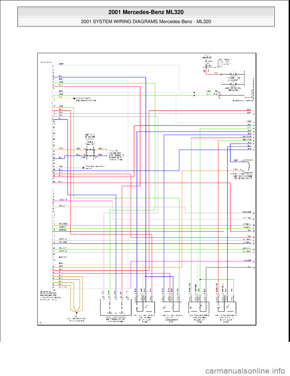 MERCEDES-BENZ ML320 1997  Complete Repair Manual  
2001 Mercedes-Benz ML320 
2001 SYSTEM WIRING DIAGRAMS  Mercedes-Benz - ML320  
me  
Saturday, October 02, 2010 3:27:59 PMPage 32 © 2006 Mitchell Repair Information Company, LLC.  