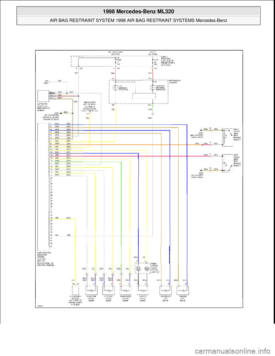 MERCEDES-BENZ ML320 1997  Complete Repair Manual  
1998 Mercedes-Benz ML320 
AIR BAG RESTRAINT SYSTEM 1998 AIR  BAG RESTRAINT SYSTEMS Mercedes-Benz  
me  
Saturday, October 02, 2010 3:33:14 PMPage 42 © 2006 Mitchell Repair Information Company, LLC.