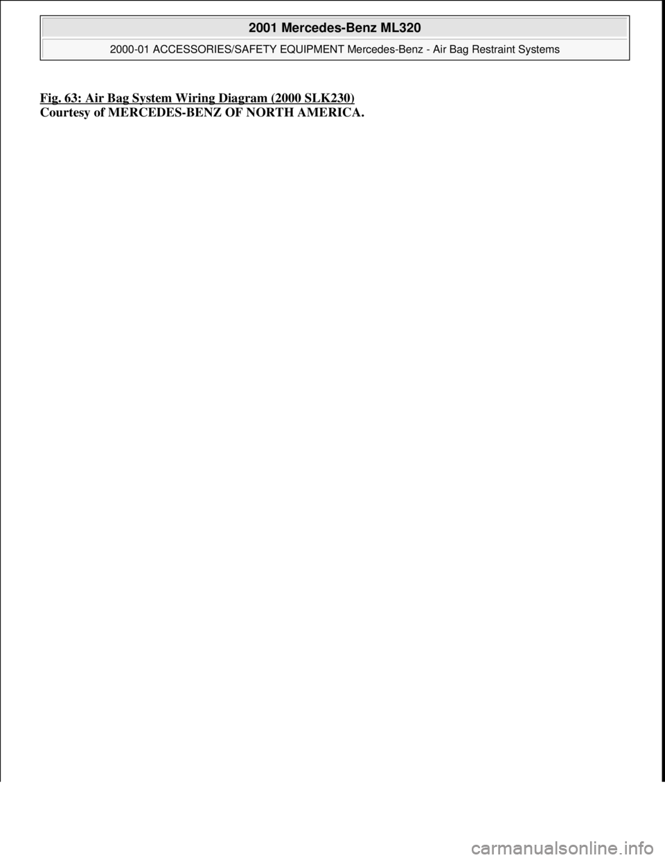 MERCEDES-BENZ ML320 1997  Complete Repair Manual Fig. 63: Air Bag System Wiring Diagram (2000 SLK230)
Courtesy of MERCEDES-BENZ OF NORTH AMERICA.
 
2001 Mercedes-Benz ML320 
2000-01 ACCESSORIES/SAFETY EQUIPMENT Merc edes-Benz - Air Bag Restraint Sys