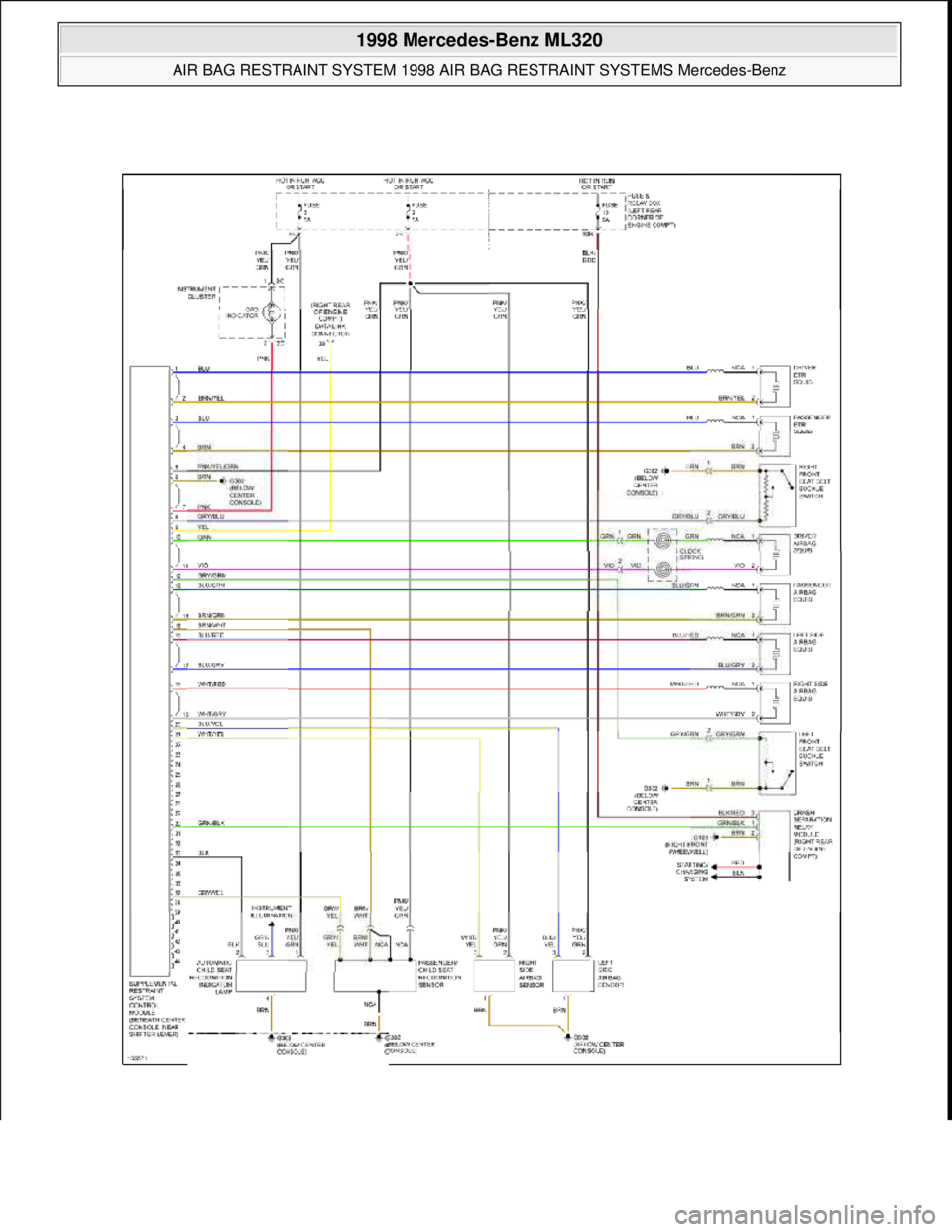 MERCEDES-BENZ ML320 1997  Complete Repair Manual  
1998 Mercedes-Benz ML320 
AIR BAG RESTRAINT SYSTEM 1998 AIR  BAG RESTRAINT SYSTEMS Mercedes-Benz  
me  
Saturday, October 02, 2010 3:33:14 PMPage 46 © 2006 Mitchell Repair Information Company, LLC.