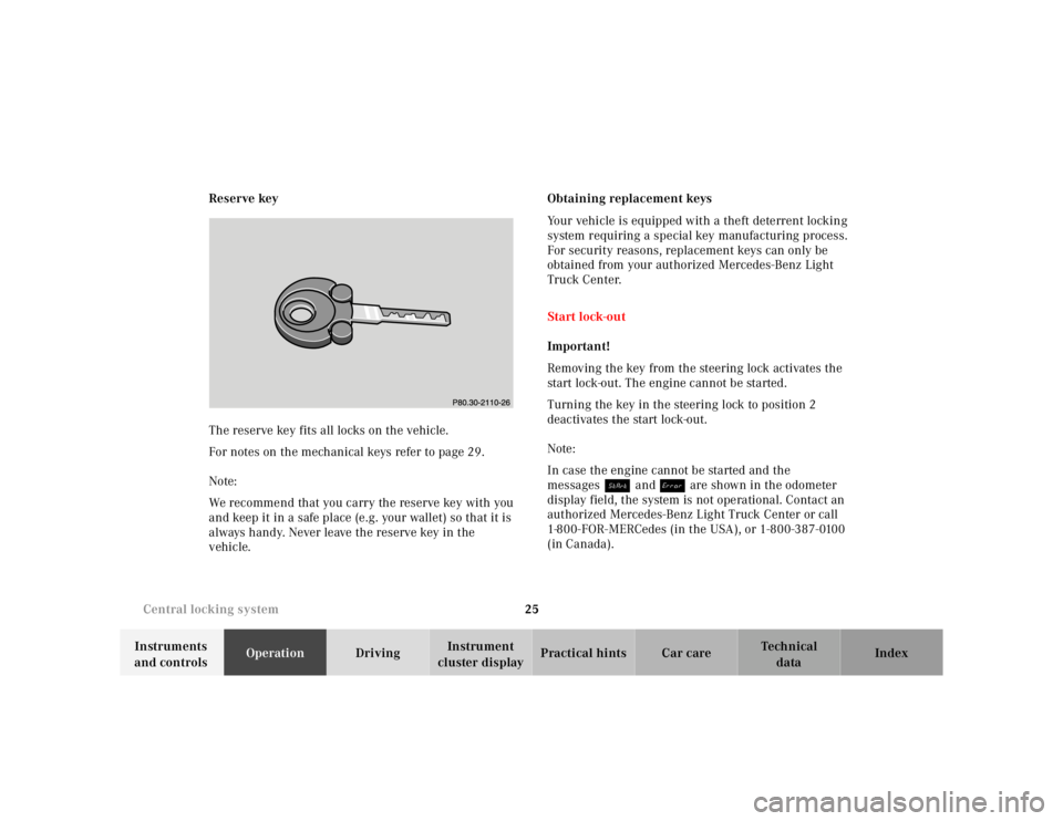 MERCEDES-BENZ ML320 1997 Complete Repair Manual 25
Central locking system
Te ch n ica l
data
Instruments
and controls Operation
Driving Instrument
cluster display Practical hints Car care Index
Reserve key
The reserve key fits all locks MERCEDES-BENZ ML320 1997 Complete Repair Manual 25
Central locking system
Te ch n ica l
data
Instruments
and controls Operation
Driving Instrument
cluster display Practical hints Car care Index
Reserve key
The reserve key fits all locks
