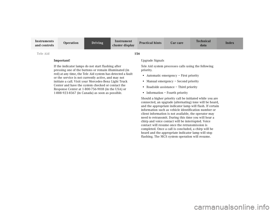 MERCEDES-BENZ ML320 1997  Complete Repair Manual 156 
Tele Aid
Te ch n ica l 
data 
Instruments  
and controls  Operation 
Driving Instrument  
cluster display  Practical hints Car care Index 
Important! 
If the indicator lamps do not start flashing