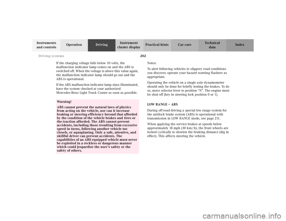 MERCEDES-BENZ ML320 1997  Complete Repair Manual 202 
Driving systems
Te ch n ica l 
data 
Instruments  
and controls  Operation 
Driving Instrument  
cluster display  Practical hints Car care Index 
If the charging voltage falls below 10 volts, the