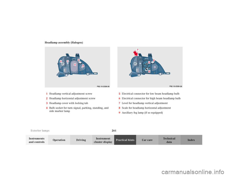 MERCEDES-BENZ ML320 1997  Complete Repair Manual 261 
Exterior lamps
Te ch n ica l 
data 
Instruments  
and controls  Operation Driving 
Instrument  
cluster display  Practical hints 
Car care Index 
Headlamp assembly (Halogen) 
1  Headlamp vertical