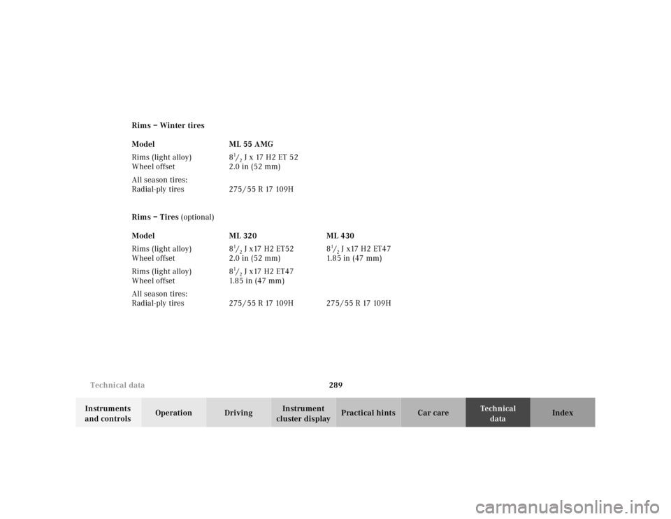 MERCEDES-BENZ ML320 1997  Complete Repair Manual 289 
Technical data
Te ch n ica l 
data 
Instruments  
and controls  Operation Driving 
Instrument  
cluster display  Practical hints Car care Index 
Rims – Winter tires 
Rims – Tires   (optional)