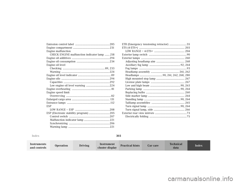 MERCEDES-BENZ ML320 1997  Complete Repair Manual 303 
Index
Te ch n ica l 
data 
Instruments  
and controls  Operation Driving 
Instrument  
cluster display  Practical hints Car care 
Index 
Emission control label  ..................................