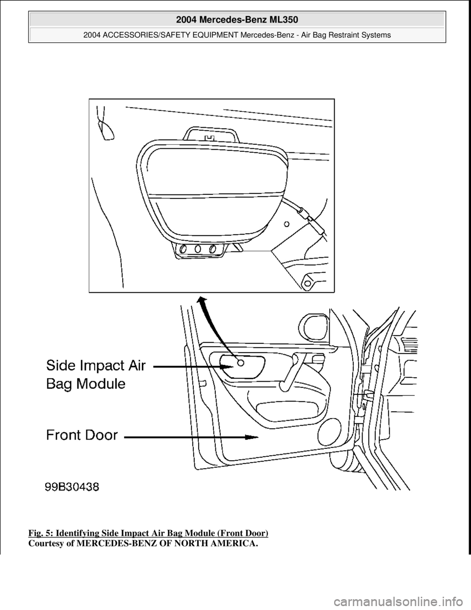 MERCEDES-BENZ ML320 1997  Complete Repair Manual Fig. 5: Identifying Side Impact Air Bag Module (Front Door)  
Courtesy of MERCEDES-BENZ OF NORTH AMERICA.
 
2004 Mercedes-Benz ML350 
2004 ACCESSORIES/SAFETY EQUIPMENT Merce  des-Benz - Air Bag Restra
