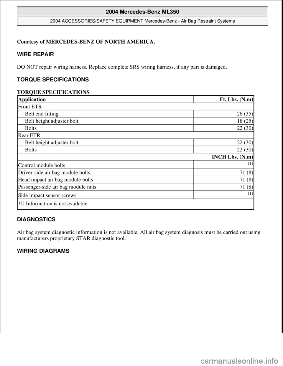 MERCEDES-BENZ ML320 1997  Complete Repair Manual Courtesy of MERCEDES-BENZ OF NORTH AMERICA. 
WIRE REPAIR  
DO NOT repair wiring harness.   Replace complete SRS wiring harn ess, if any part is damaged.  
TORQUE SPECIFICATIONS  
TORQUE SPECIFICATIONS