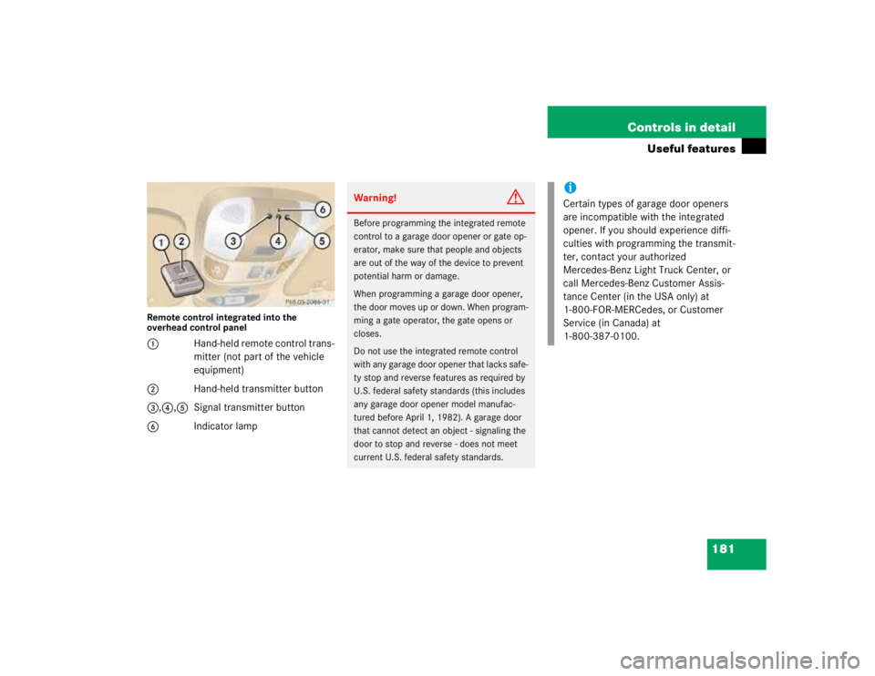 MERCEDES-BENZ ML320 1997 Complete Repair Manual 181 Controls in detail
Useful features
Remote control integrated into the
overhead control panel1Hand-held remote control trans-
mitter (not part of the vehicle
equipment)
2Hand-held transmitter but MERCEDES-BENZ ML320 1997 Complete Repair Manual 181 Controls in detail
Useful features
Remote control integrated into the
overhead control panel1Hand-held remote control trans-
mitter (not part of the vehicle
equipment)
2Hand-held transmitter but