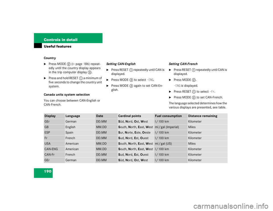MERCEDES-BENZ ML320 1997 Complete Repair Manual 190 Controls in detailUseful featuresCountry
Press MODE2 (
page 186) repeat-
edly until the country display appears
in the trip computer display3.
Press and hold RESET1 a minimum of
five seconds MERCEDES-BENZ ML320 1997 Complete Repair Manual 190 Controls in detailUseful featuresCountry
Press MODE2 (
page 186) repeat-
edly until the country display appears
in the trip computer display3.
Press and hold RESET1 a minimum of
five seconds