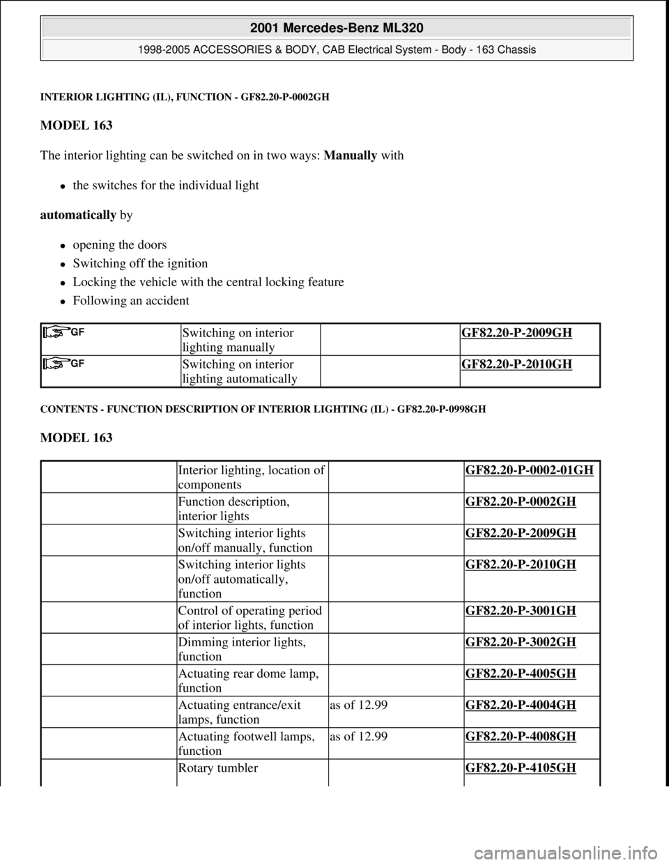 MERCEDES-BENZ ML350 1997 Complete Repair Manual INTERIOR LIGHTING (IL), FUNCTION - GF82.20-P-0002GH
MODEL 163
The interior lighting can be switched on in two ways: Manually with
the switches for the individual light
automatically by
ope MERCEDES-BENZ ML350 1997 Complete Repair Manual INTERIOR LIGHTING (IL), FUNCTION - GF82.20-P-0002GH
MODEL 163
The interior lighting can be switched on in two ways: Manually with
the switches for the individual light
automatically by
ope