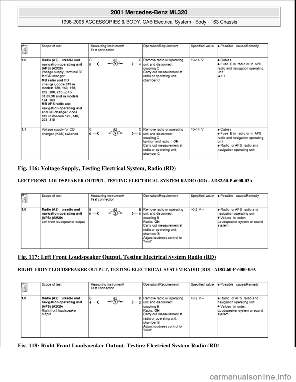 MERCEDES-BENZ ML350 1997  Complete Repair Manual Fig. 116: Voltage Supply, Testing  Electrical System, Radio (RD) 
LEFT FRONT LOUDSPEAKER OUTP UT, TESTING ELECTRICAL SYSTEM  RADIO (RD) - AD82.60-P-6000-02A 
Fig. 117: Left Front Loudspeaker Output,  