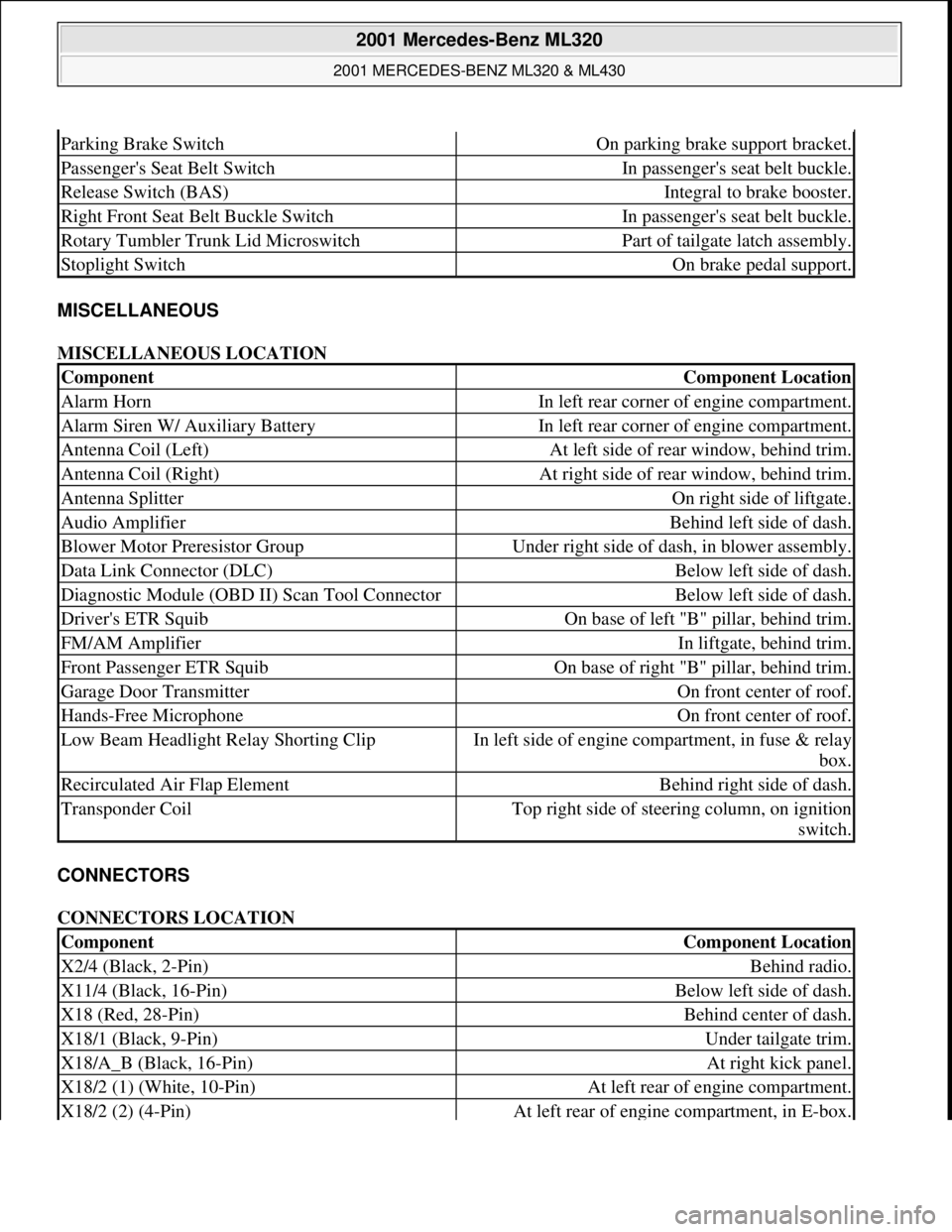 MERCEDES-BENZ ML350 1997 Complete Repair Manual MISCELLANEOUS
MISCELLANEOUS LOCATION
CONNECTORS
CONNECTORS LOCATION
Parking Brake SwitchOn parking brake support bracket.
Passengers Seat Belt SwitchIn passengers seat belt buckle.
Release Switc MERCEDES-BENZ ML350 1997 Complete Repair Manual MISCELLANEOUS
MISCELLANEOUS LOCATION
CONNECTORS
CONNECTORS LOCATION
Parking Brake SwitchOn parking brake support bracket.
Passengers Seat Belt SwitchIn passengers seat belt buckle.
Release Switc