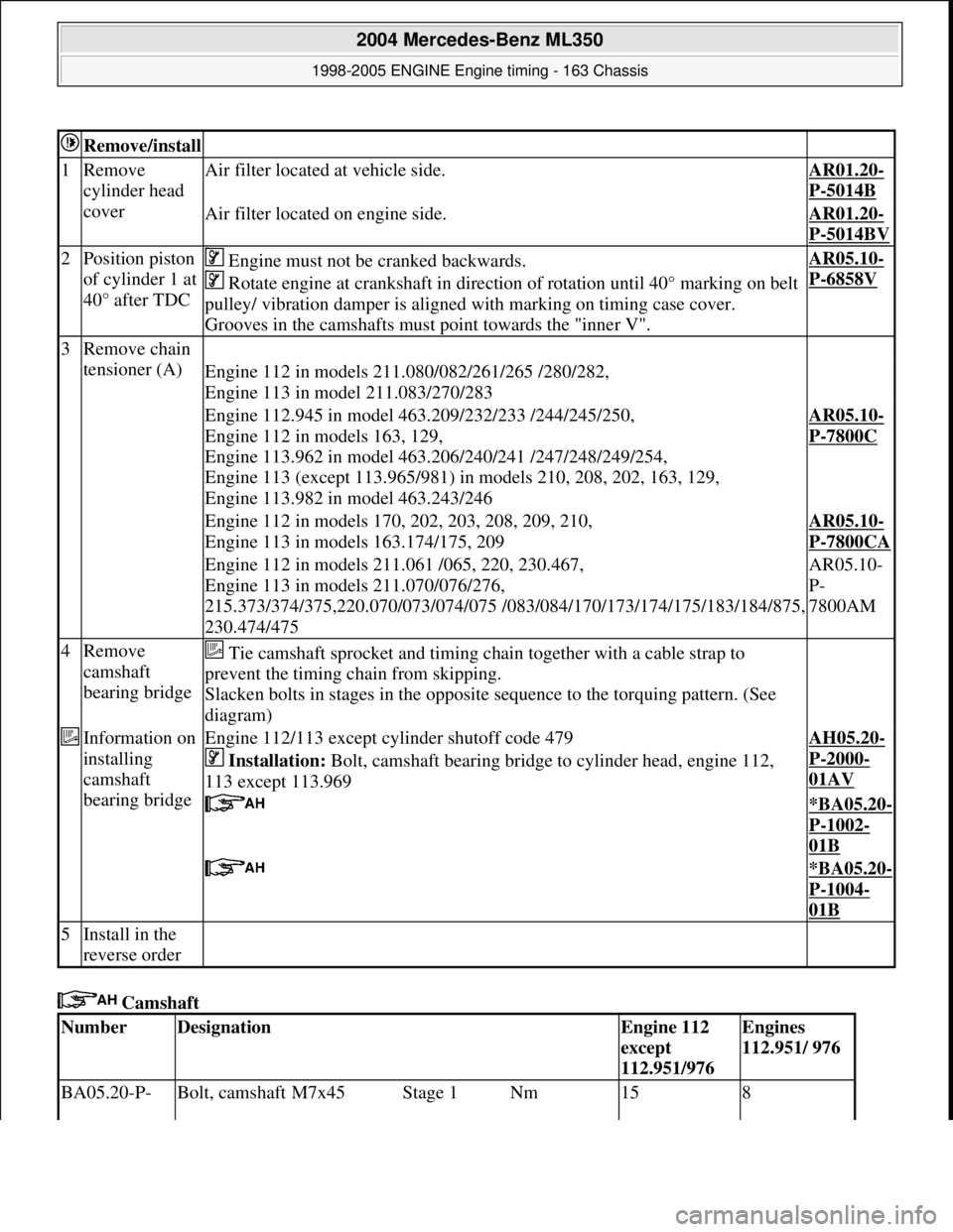 MERCEDES-BENZ ML350 1997 Complete Repair Manual Camshaft
Remove/install
1Remove
cylinder head
coverAir filter located at vehicle side.AR01.20-
P-5014B
Air filter located on engine side.AR01.20-
P-5014BV
2Position piston
of cylinder 1 MERCEDES-BENZ ML350 1997 Complete Repair Manual Camshaft
Remove/install
1Remove
cylinder head
coverAir filter located at vehicle side.AR01.20-
P-5014B
Air filter located on engine side.AR01.20-
P-5014BV
2Position piston
of cylinder 1