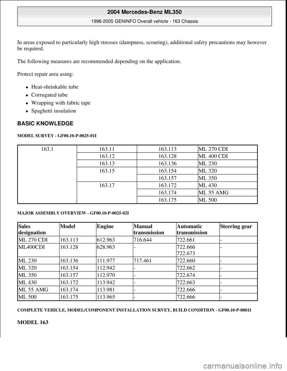 MERCEDES-BENZ ML350 1997 Complete Repair Manual In areas exposed to particularly high stresses (dampness, scouring), additional safety precautions may however
be required.
The following measures are recommended depending on the application.
Prot MERCEDES-BENZ ML350 1997 Complete Repair Manual In areas exposed to particularly high stresses (dampness, scouring), additional safety precautions may however
be required.
The following measures are recommended depending on the application.
Prot