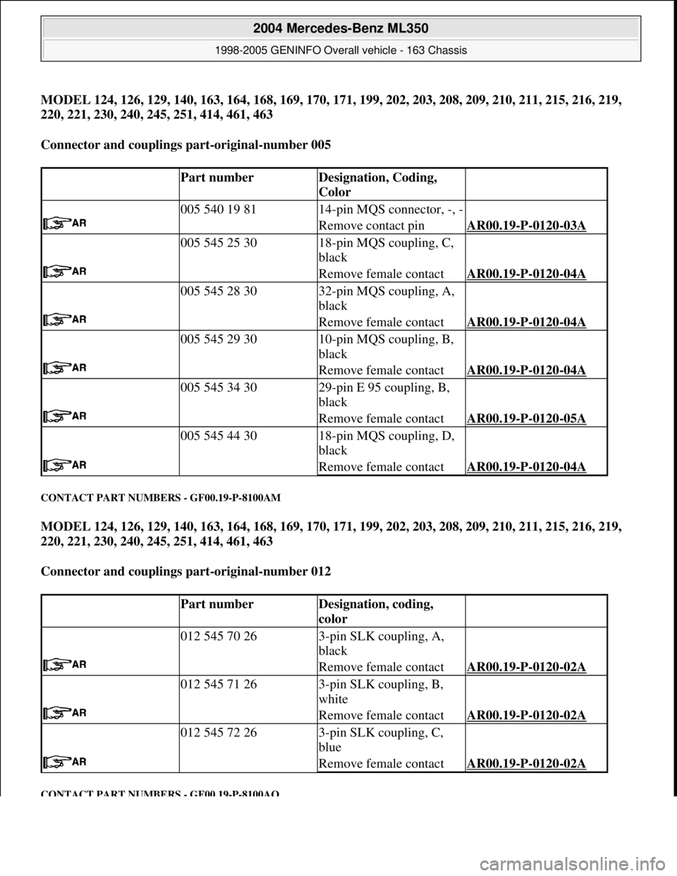 MERCEDES-BENZ ML350 1997  Complete Repair Manual MODEL 124, 126, 129, 140, 163, 164, 168, 169, 170, 171, 199, 202, 203, 208, 209, 210, 211, 215, 216, 219, 
220, 221, 230, 240, 245, 251, 414, 461, 463  
Connector and couplings part-original-number 00