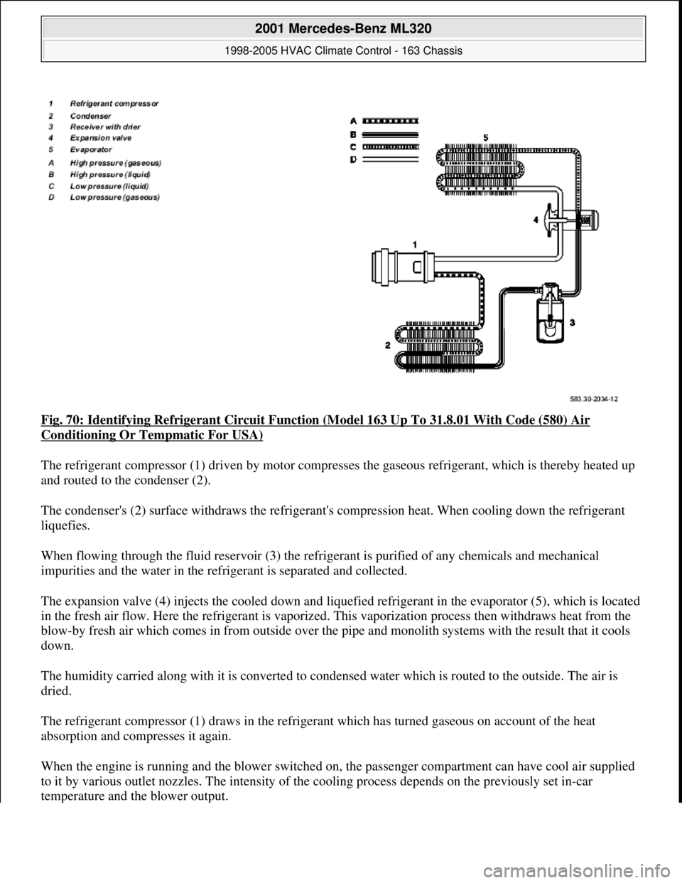 MERCEDES-BENZ ML350 1997 Complete Repair Manual Fig. 70: Identifying Refrigerant Circuit Function (Model 163 Up To 31.8.01 With Code (580) Air
Conditioning Or Tempmatic For USA)
The refrigerant compressor (1) driven by motor compresses the gaseou MERCEDES-BENZ ML350 1997 Complete Repair Manual Fig. 70: Identifying Refrigerant Circuit Function (Model 163 Up To 31.8.01 With Code (580) Air
Conditioning Or Tempmatic For USA)
The refrigerant compressor (1) driven by motor compresses the gaseou
