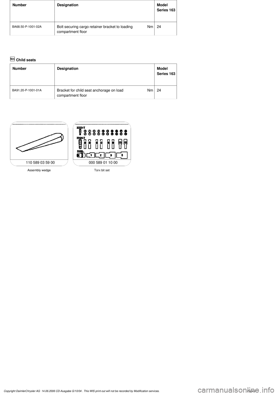 MERCEDES-BENZ ML350 1997  Complete Repair Manual 
 Number
Designation
Model 

Series 163

BA68.50-P-1001-02A
Bolt securing cargo retainer bracket to loading 

compartment floor
Nm
24
 

Child seats

Number

Designation
Model 

Series 163

BA91.20-P-