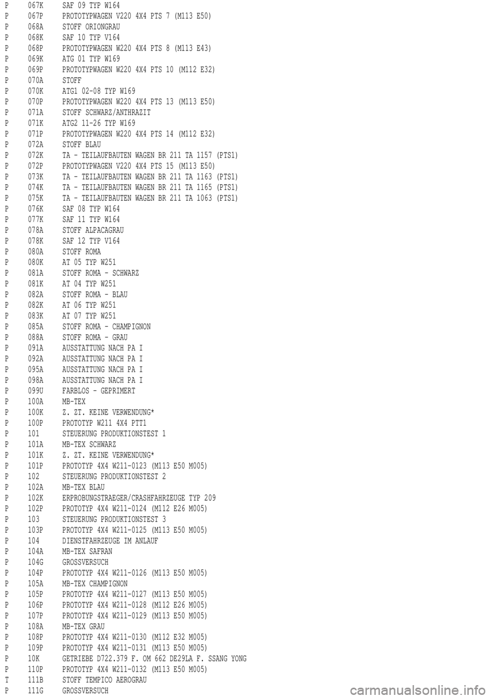 MERCEDES-BENZ ML350 1997 Complete Repair Manual P 067K SAF 09 TYP W164
P 067P PROTOTYPWAGEN V220 4X4 PTS 7 (M113 E50)
P 068A STOFF ORIONGRAU
P 068K SAF 10 TYP V164
P 068P PROTOTYPWAGEN W220 4X4 PTS 8 (M113 E43)
P 069K ATG 01 TYP W169
P 069P PROTOTY MERCEDES-BENZ ML350 1997 Complete Repair Manual P 067K SAF 09 TYP W164
P 067P PROTOTYPWAGEN V220 4X4 PTS 7 (M113 E50)
P 068A STOFF ORIONGRAU
P 068K SAF 10 TYP V164
P 068P PROTOTYPWAGEN W220 4X4 PTS 8 (M113 E43)
P 069K ATG 01 TYP W169
P 069P PROTOTY