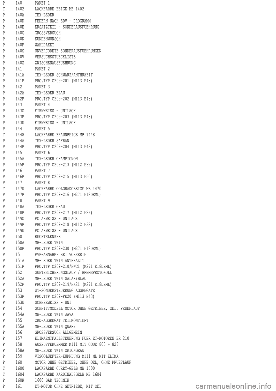 MERCEDES-BENZ ML350 1997 Complete Repair Manual P 140 PAKET 1
T 1402 LACKFARBE BEIGE MB 1402
P 140A TEX-LEDER
P 140D FEDERN NACH EDV - PROGRAMM
P 140E ERSATZTEIL - SONDERAUSFUEHRUNG
P 140G GROSSVERSUCH
P 140K KUNDENWUNSCH
P 140P WAHLPAKET
P 140S UN MERCEDES-BENZ ML350 1997 Complete Repair Manual P 140 PAKET 1
T 1402 LACKFARBE BEIGE MB 1402
P 140A TEX-LEDER
P 140D FEDERN NACH EDV - PROGRAMM
P 140E ERSATZTEIL - SONDERAUSFUEHRUNG
P 140G GROSSVERSUCH
P 140K KUNDENWUNSCH
P 140P WAHLPAKET
P 140S UN