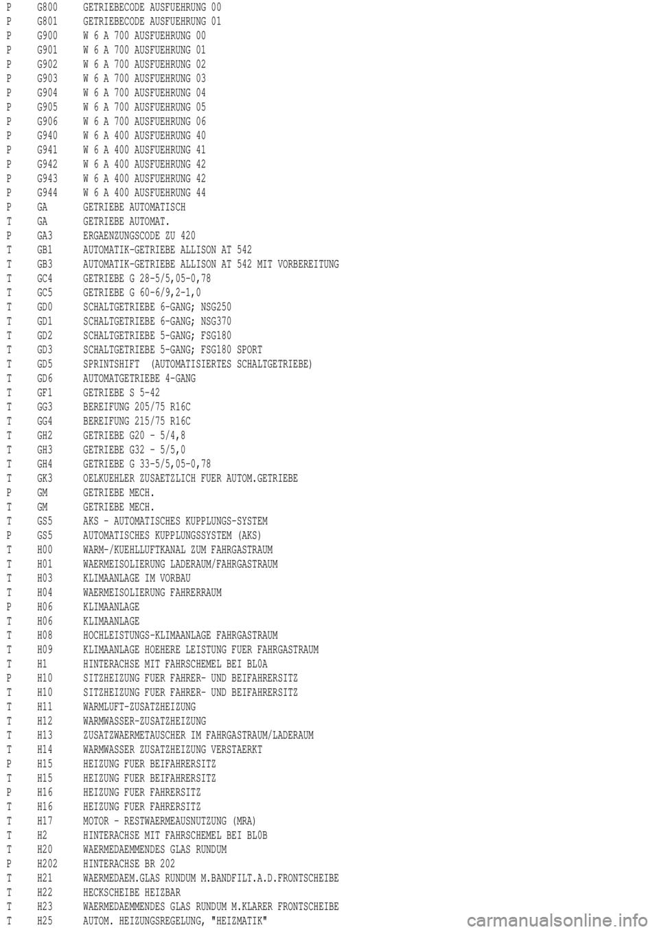 MERCEDES-BENZ ML350 1997  Complete Repair Manual P G800 GETRIEBECODE AUSFUEHRUNG 00
P G801 GETRIEBECODE AUSFUEHRUNG 01
P G900W 6 A 700 AUSFUEHRUNG 00
P G901W 6 A 700 AUSFUEHRUNG 01
P G902W 6 A 700 AUSFUEHRUNG 02
P G903W 6 A 700 AUSFUEHRUNG 03
P G904