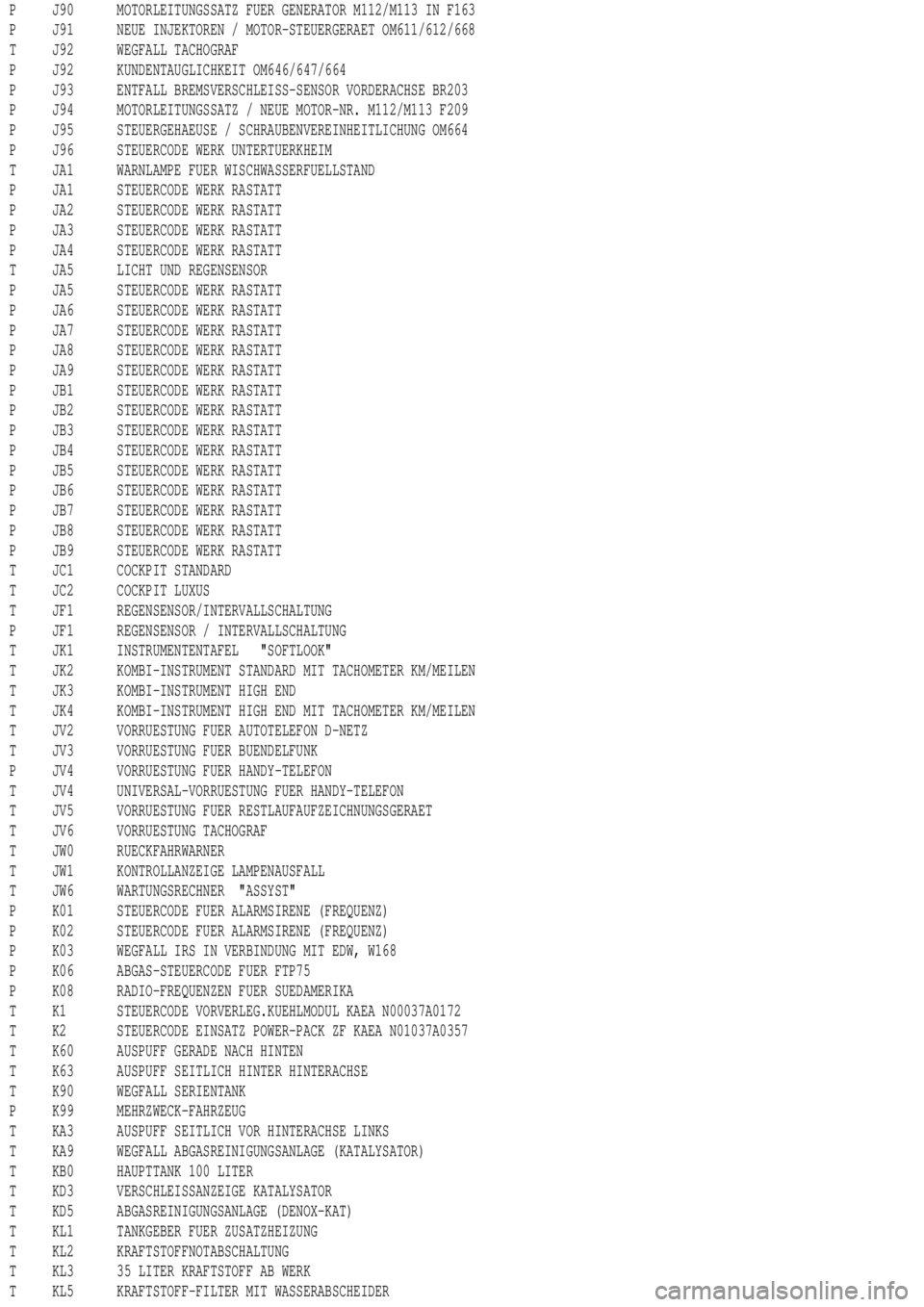 MERCEDES-BENZ ML350 1997  Complete Repair Manual P J90 MOTORLEITUNGSSATZ FUER GENERATOR M112/M113 IN F163
P J91 NEUE INJEKTOREN / MOTOR-STEUERGERAET OM611/612/668
T J92 WEGFALL TACHOGRAF
P J92 KUNDENTAUGLICHKEIT OM646/647/664
P J93 ENTFALL BREMSVERS