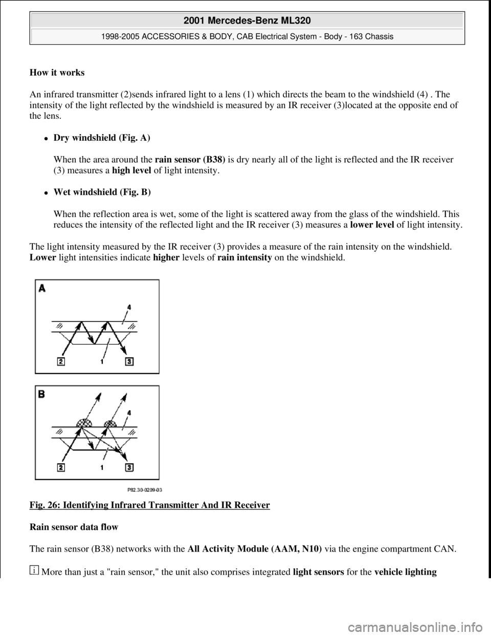 MERCEDES-BENZ ML430 1997 Complete Repair Manual How it works
An infrared transmitter (2)sends infrared light to a lens (1) which directs the beam to the windshield (4) . The
intensity of the light reflected by the windshield is measured by an IR MERCEDES-BENZ ML430 1997 Complete Repair Manual How it works
An infrared transmitter (2)sends infrared light to a lens (1) which directs the beam to the windshield (4) . The
intensity of the light reflected by the windshield is measured by an IR