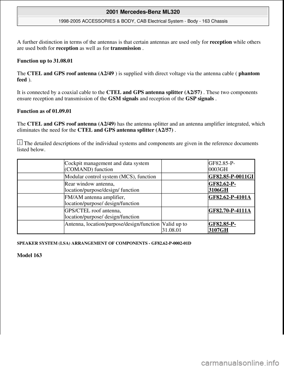 MERCEDES-BENZ ML430 1997 Complete Repair Manual A further distinction in terms of the antennas is that certain antennas are used only for receptionwhile others
are used both for reception as well as for transmission .
Function up to 31.08.01
Th MERCEDES-BENZ ML430 1997 Complete Repair Manual A further distinction in terms of the antennas is that certain antennas are used only for receptionwhile others
are used both for reception as well as for transmission .
Function up to 31.08.01
Th