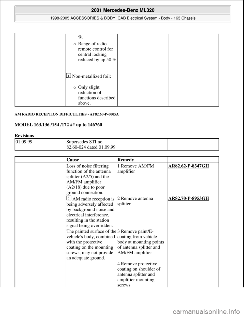 MERCEDES-BENZ ML430 1997 Complete Repair Manual AM RADIO RECEPTION DIFFICULTIES - AF82.60-P-6005A
MODEL 163.136 /154 /172 ## up to 146760
Revisions
%.
Range of radio
remote control for
central locking
reduced by up 50 %
Non-metalliz MERCEDES-BENZ ML430 1997 Complete Repair Manual AM RADIO RECEPTION DIFFICULTIES - AF82.60-P-6005A
MODEL 163.136 /154 /172 ## up to 146760
Revisions
%.
Range of radio
remote control for
central locking
reduced by up 50 %
Non-metalliz