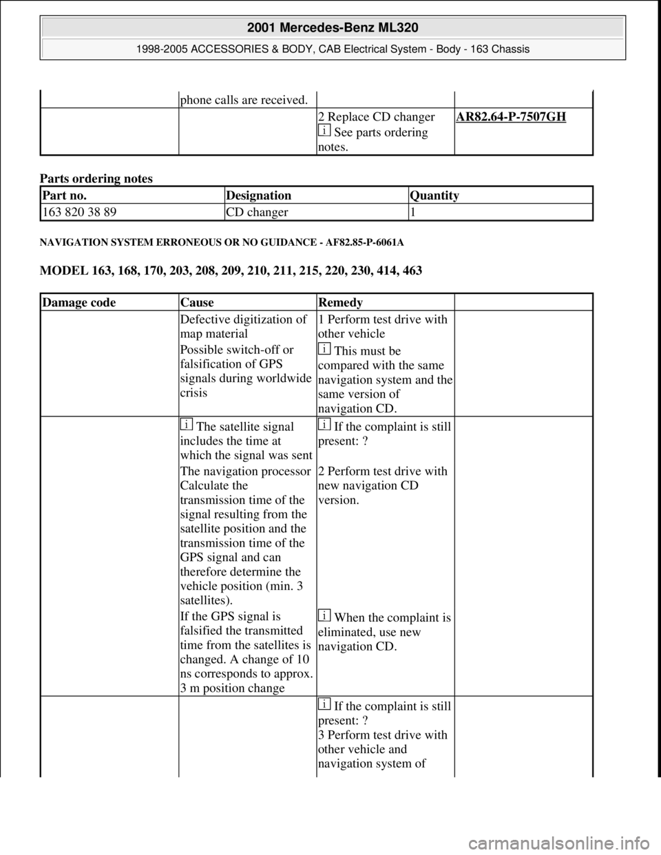 MERCEDES-BENZ ML430 1997  Complete Repair Manual Parts ordering notes 
NAVIGATION SYSTEM ERRONEOUS OR NO GUIDANCE - AF82.85-P-6061A 
MODEL 163, 168, 170, 203, 208, 209, 210, 211, 215, 220, 230, 414, 463  
phone calls are received.
  2 Replace CD cha