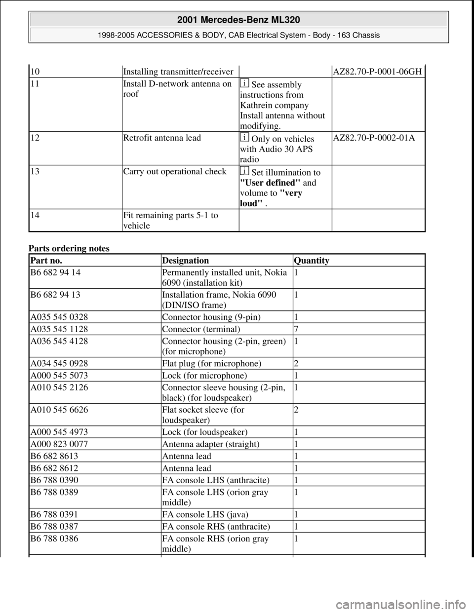 MERCEDES-BENZ ML430 1997 Complete Repair Manual Parts ordering notes
10Installing transmitter/receiver AZ82.70-P-0001-06GH
11Install D-network antenna on
roof See assembly
instructions from
Kathrein company
Install antenna without
modifying. MERCEDES-BENZ ML430 1997 Complete Repair Manual Parts ordering notes
10Installing transmitter/receiver AZ82.70-P-0001-06GH
11Install D-network antenna on
roof See assembly
instructions from
Kathrein company
Install antenna without
modifying.