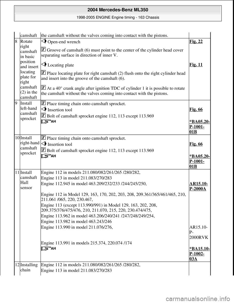 MERCEDES-BENZ ML430 1997 Complete Repair Manual camshaftthe camshaft without th e valves coming into contact with the pistons.
8Rotate
right
camshaft
in basic
position
and insert
locating
plate for
right
camshaft
(2) in the
ca MERCEDES-BENZ ML430 1997 Complete Repair Manual camshaftthe camshaft without th e valves coming into contact with the pistons.
8Rotate
right
camshaft
in basic
position
and insert
locating
plate for
right
camshaft
(2) in the
ca