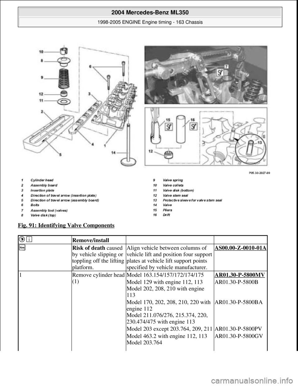 MERCEDES-BENZ ML430 1997  Complete Repair Manual Fig. 91: Identifying Valve Components 
  Remove/install  
 Risk of death  caused  
by vehicle slipping or  
toppling off the lifting  
platform.Align vehicle between columns of 
vehicle lift and posit